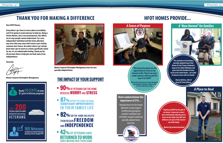 HFOT 2015 Impact Report