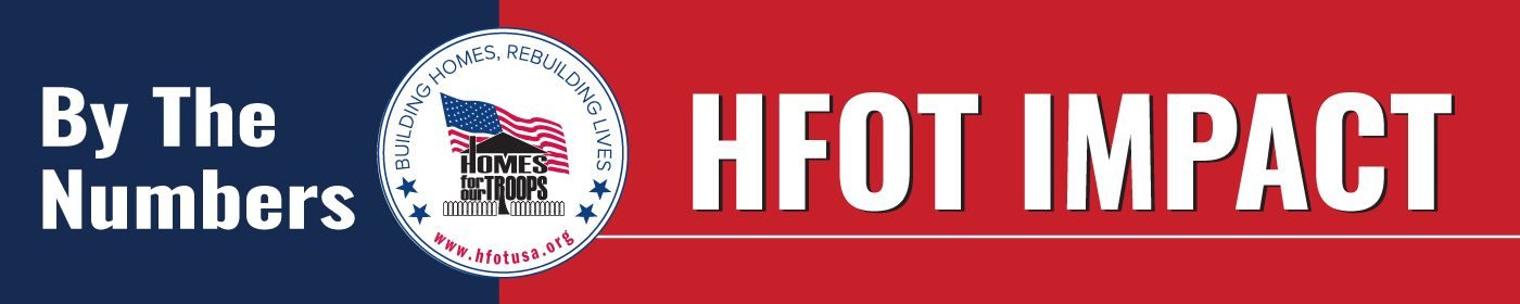 Impact of Accessible Homes for Injured Veterans